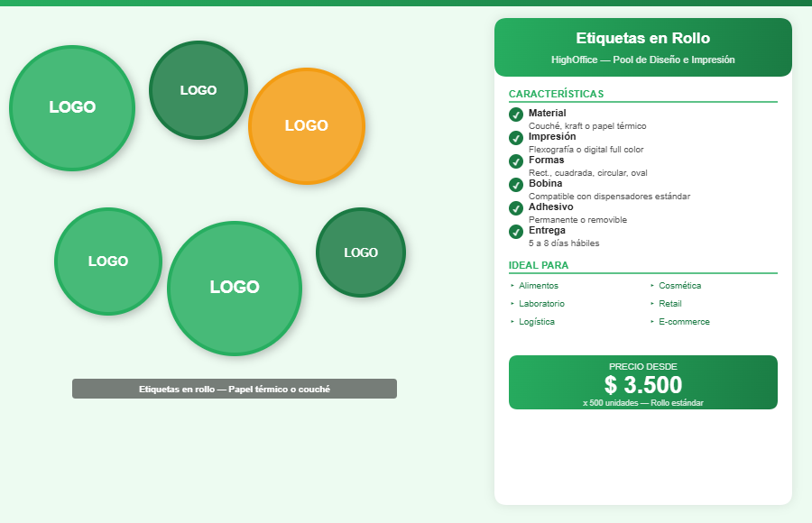 Etiquetas en Rollo