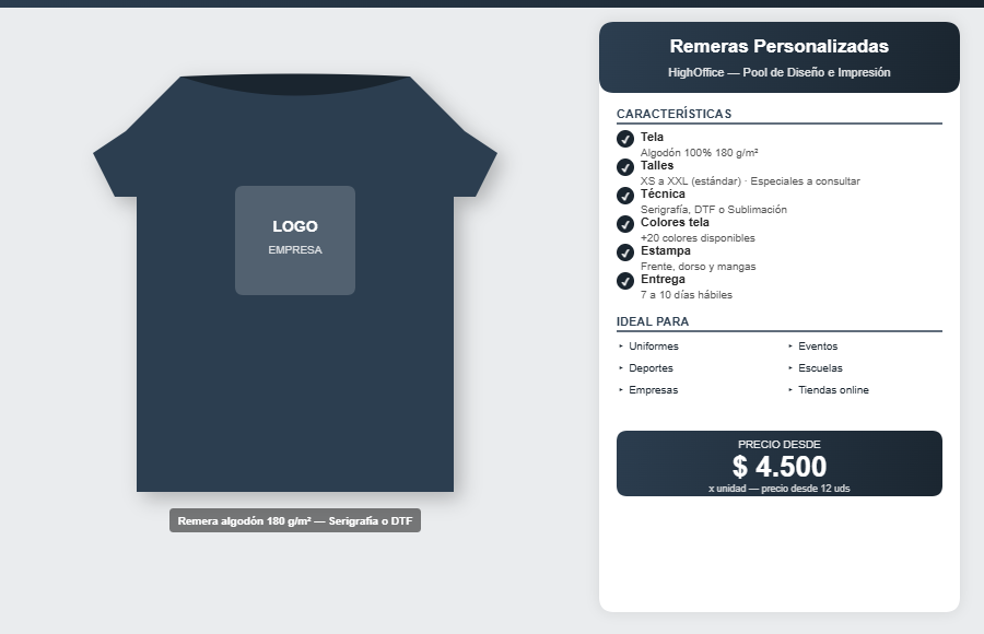 Remeras Personalizadas